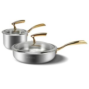 SDFGH Cookware Set Milk Pot Frying Pan Frying Pan Double Pan Nonstick Kitchen Pot Set Kitchen Tools
