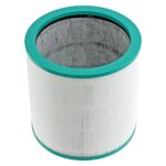 SPARES2GO 360° Glass Hepa Filter Compatible with Dyson Pure Cool Link Tower Air Purifier