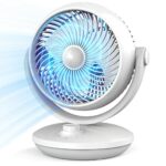 Air Circulator Fan Desktop Fan, Turbo Wind Cooling Fan Quiet Oscillating Fan for Bedroom/Office/Home, Vertical and Horizontal Adjustable, Desktop