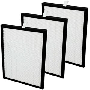 Spares2go HEPA Filter compatible with Meaco Dehumidifier 20L 20LE Low Energy Platinum 3 x Filters