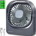 WOWDSGN Desk Fan, 2800mAh Portable Small Fan, 180° Adjustable USB Quiet Fans for Bedroom Office Travel, Rechargeable Electric Cooling Mini Table