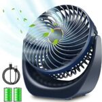 SHAVINGFUN USB Desk Fan,Samll Personal Fan,Table Fan Rechargeable 4000mAh Battery,5 Speed Silent Bed Fans with 360°Rotatable Strong Airflow,Porta