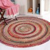 Fiesta Eco Friendly Extra Large Round Braided Thick Stripe Rug Flat Weave with Natural Jute and Multi Colour Recycled Material 180 cm Diameter